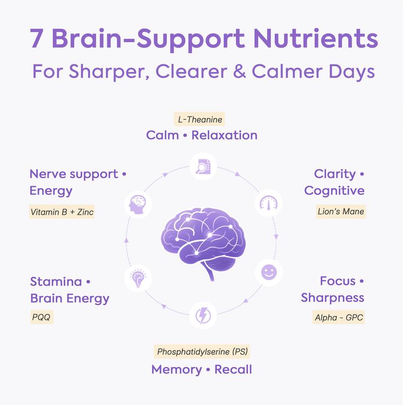 Stillara Magnesium 20-in-1 Complex